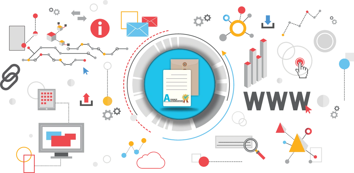 Advanced Authorisation Licence In ERPNext