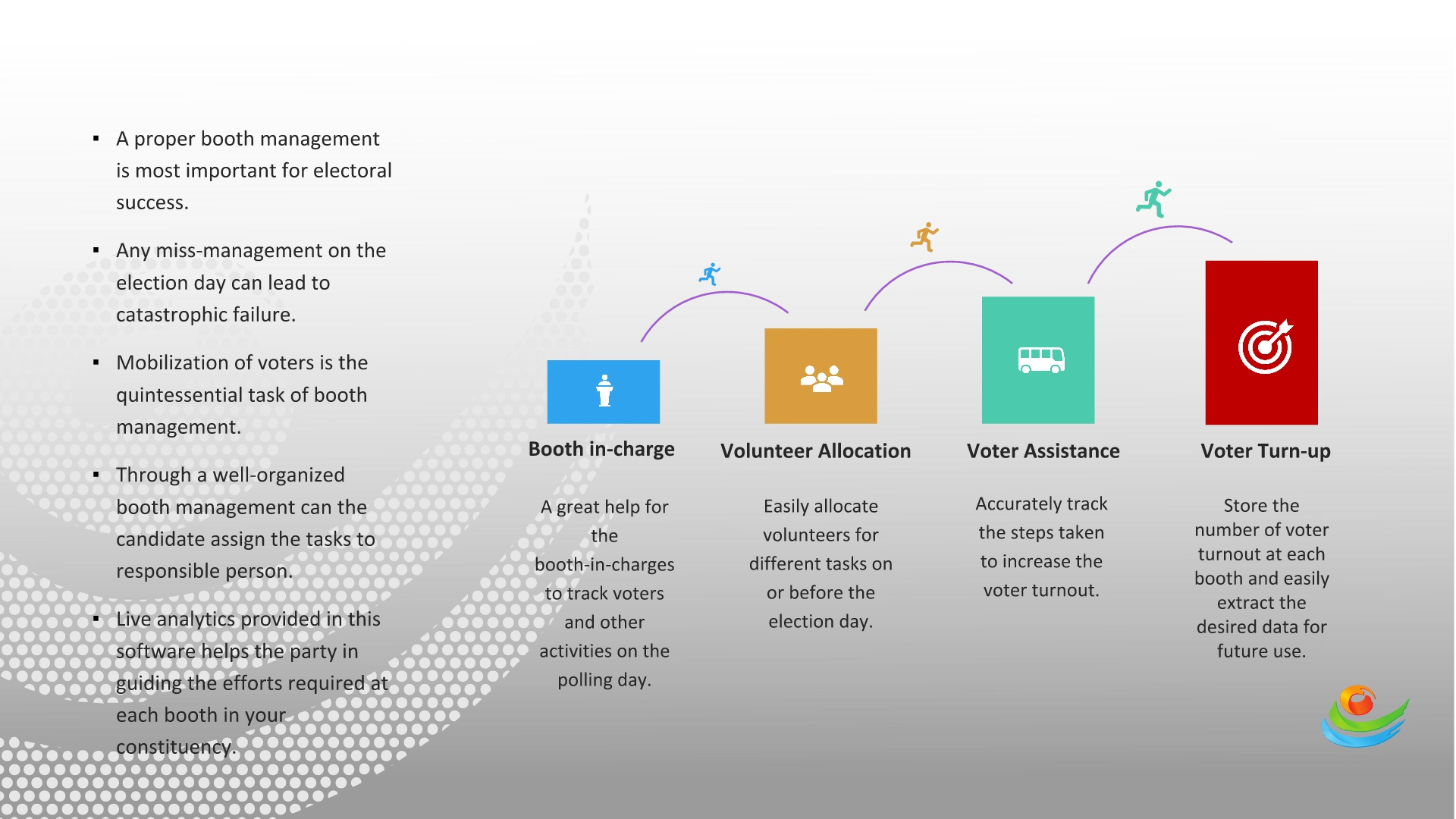 booth-management-in-ems