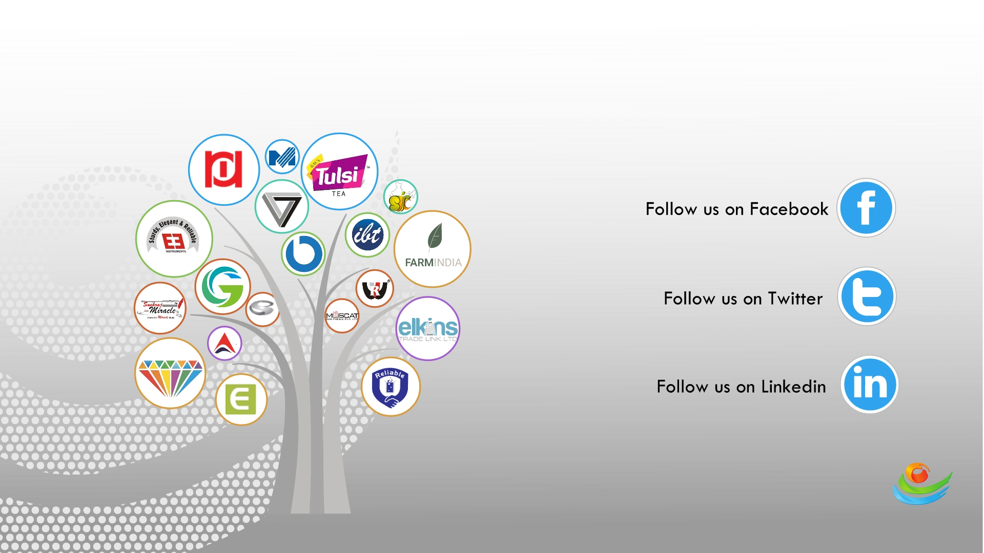 delighted-clients-of-finbyz-tech