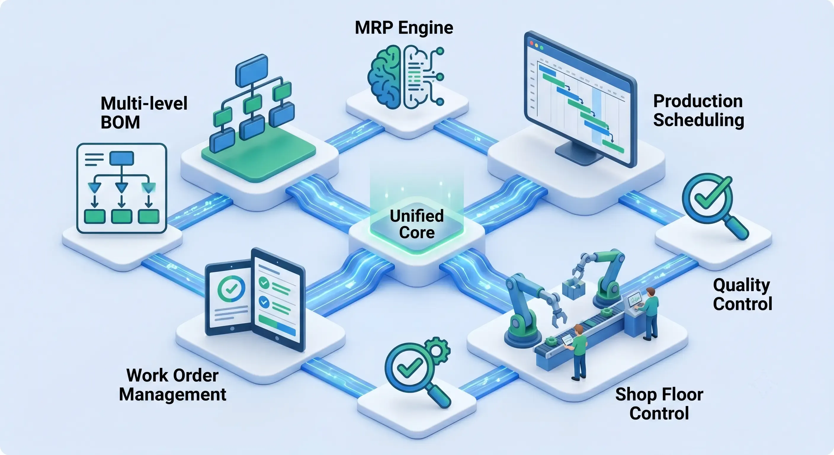 ERPNext Manufacturing and Inventory management system showing production planning, BOM, and inventory control