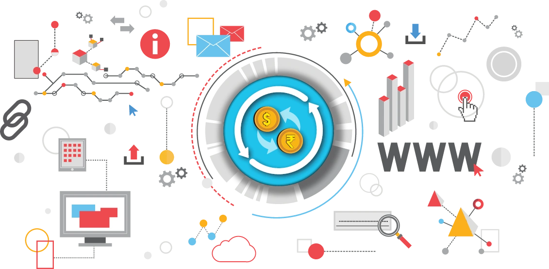 Forward Contract Management in ERPNext