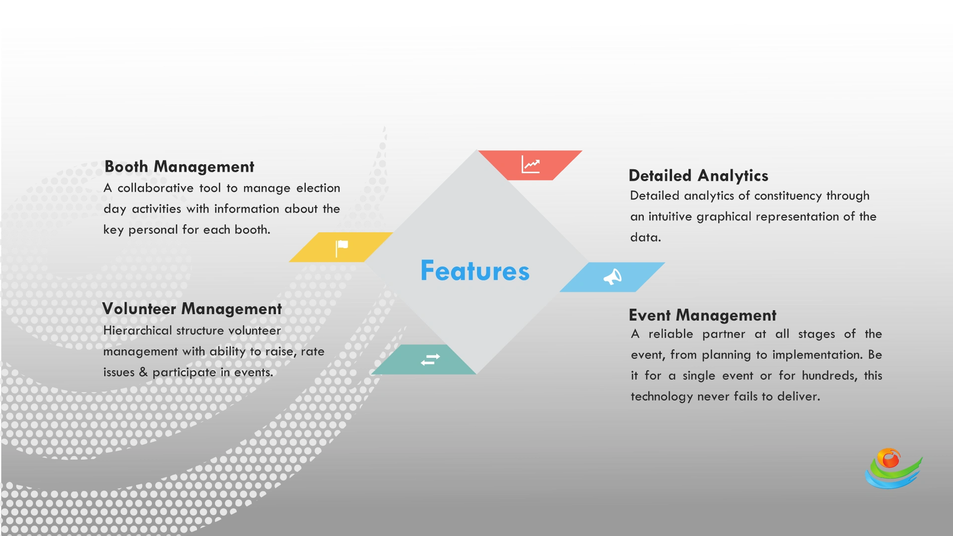 key-features-of-election-management-software
