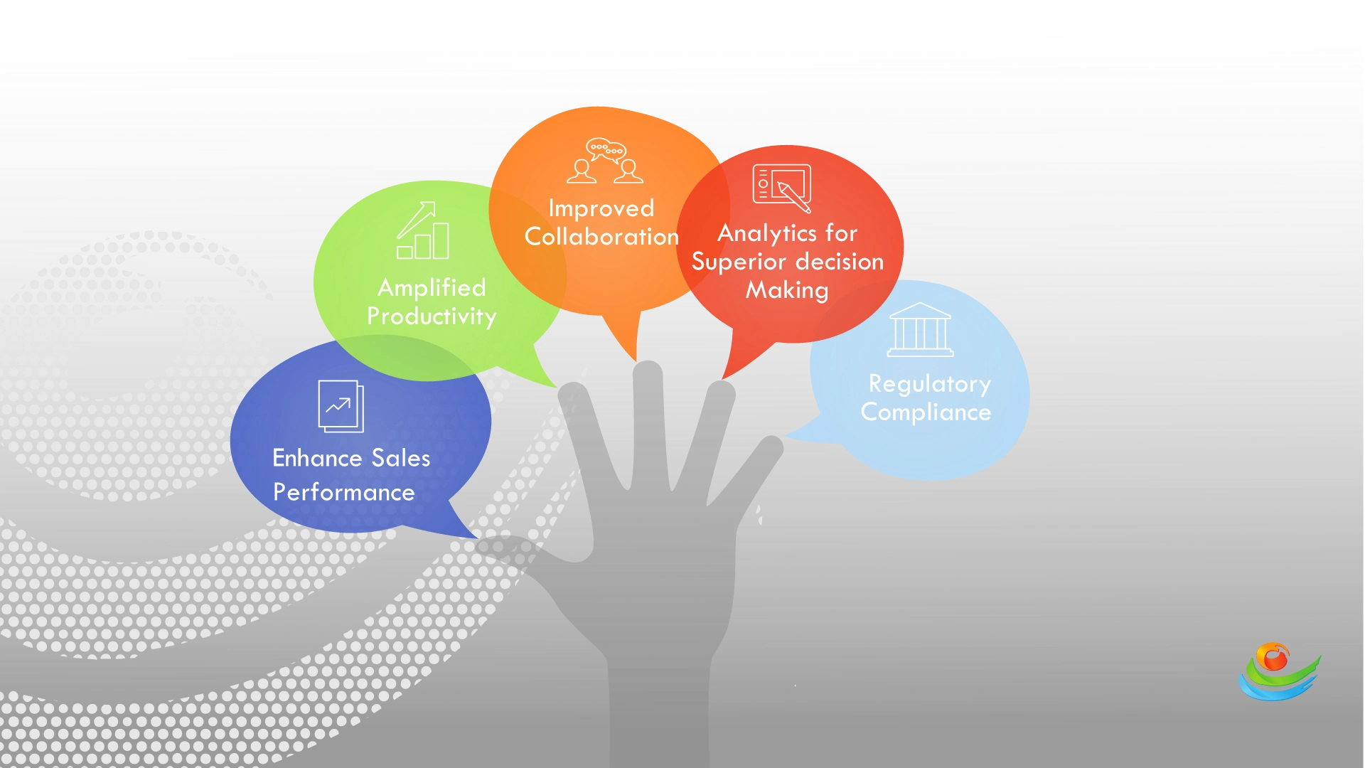 why-to-invest-in-it-for-business